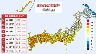 広島県で30℃超え　安芸太田町加計で30.1℃を観測　広島で“今年初”の真夏日　19日の全国の観測点で最も高く