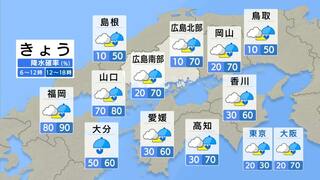 【きょう4/8(月) 広島天気】再び天気崩れる　昼前からポツポツ　夕方以降は広く雨に　お出かけには雨具を