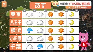 【4月12日 関東の天気】お花見 週末がラストチャンス