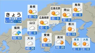 【きょう4/11(木) 広島天気】雲は広がりやすいが大きな崩れはなし　空気の乾燥に注意　ヒノキ花粉は収束傾向