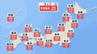 気温高く夏日になるところも、山間部は雪崩に注意　あすは全国的に晴れ