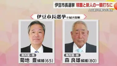 伊豆市長選挙が告示　現職と新人の一騎打ちに　人口減少対策など争点　4月21日投開票