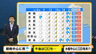 【近畿の天気】１６日（火）は朝晩を中心に雨で雷雨のおそれも　１７日（水）からは黄砂に注意