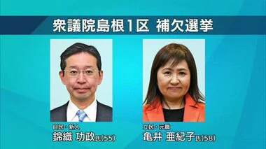 与野党直接対決で注目　衆議院島根１区補選告示　自民・新人と立民・元職の一騎打ちへ（島根）