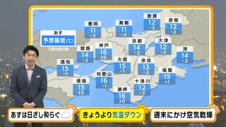 【近畿の天気】１８日（木）も黄砂の影響続く　雲が増えて季節外れの“暑さ”はいったん和らぐ