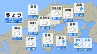 【きょう4/22(月) 広島天気】曇り空の一日　午後は所々で一時雨の可能性あり