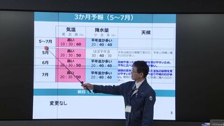 今年のゴールデンウィーク「１０年に一度の暑さになる可能性も」九州北部は熱中症に注意を　福岡管区気象台が３か月予報