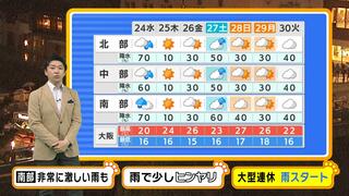 【近畿の天気】２４日（水）も雨が降ったりやんだり　洗濯物の外干しはもう一日ガマン！木曜日は青空の見込み