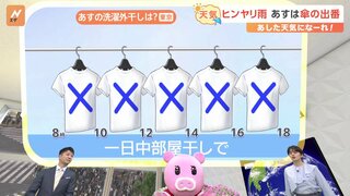 【4月24日関東の天気】ヒンヤリ雨 あすは傘の出番