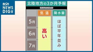 全国的に気温は引き続き高く 早めの『熱中症対策』や農作物管理の徹底を！【３カ月予報】新潟地方気象台