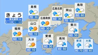 【きょう4/24(水) 広島天気】午前中は雨が降ったりやんだり　午後には回復して日差しも　夜には若干の黄砂