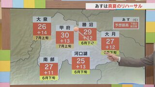 あすは4月なのに30℃の記録的な暑さに　「暑熱順化」で暑さ対策を　5月以降も気温が高い状態続く　気象予報士が解説