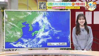 【あす4/26(金) 広島天気】午前中心に晴れ間はあっても雲が目立つ１日に　現時点の予想では雨雲はかからず大きな崩れない見込み　