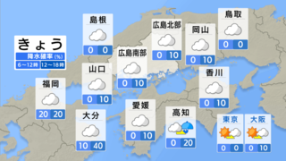 【きょう4/26(金) 広島天気】雲が目立つも気温は高く　こまめな水分補給を　