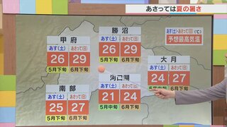 週末土曜は雲広がり　日曜は夏の暑さ戻る　ゴールデンウィークは後半ほど良い天気　気象予報士が解説