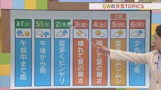 あすは午前中まで雨　ゴールデンウィークのベストは3日　4日は特に暑い　気象予報士が解説