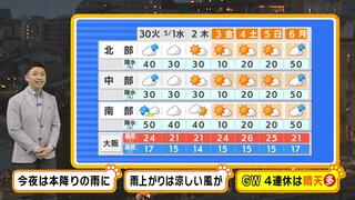 【近畿の天気】３０日（火）朝にかけては広範囲で本降りの雨　ゴールデンウィーク後半は初夏の陽気の日が多くなりそう