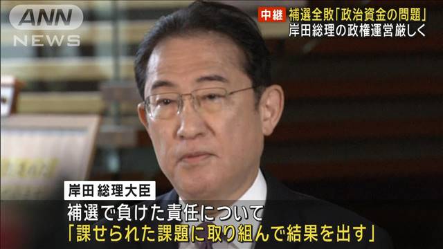 衆院3補選“全敗” 岸田総理「政治資金の問題が足引っ張った」政権運営厳しく