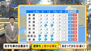 【近畿の天気】５月１日（水）は久しぶりに２０℃に届かない！？雨と北風で昼間も上着が必要に