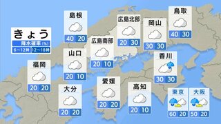 【きょう4/30(火) 広島天気】1日雲が多め　ところどころで弱い雨も