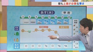 あすは日中雨　上着が必要な寒さに　GWの後半は７月上旬並みの暑さに　気象予報士が解説