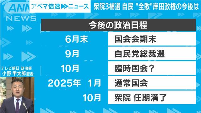 【衝撃】衆院3補選 自民“全敗”　岸田総理次の一手は？｜政治部 小野甲太郎記者