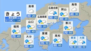 【きょう5 /1(水) 広島天気】夜遅くまで雨がふったりやんだり　北風が吹き冷たい雨に　上着があると安心