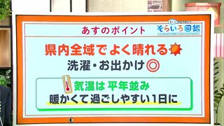 高知の天気　２日は県内全域でよく晴れる　日中はぽかぽか陽気に　東杜和気象予報士が解説