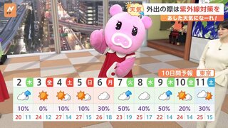 【5月2日関東の天気】あす天気回復 気温も上向く