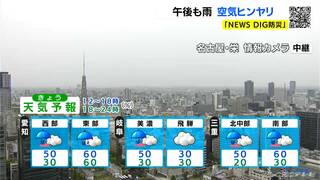 天気予報（5/1昼）雨の降りやすい一日 空気ヒンヤリ