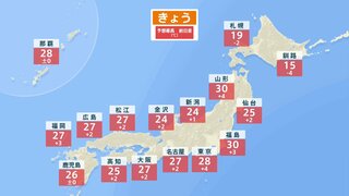 全国的に晴れて気温上昇　東北は真夏日予想　車の中の熱中症に注意