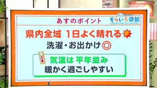 高知の天気　9日は高知県内全域で青空が広がる　日中は暖かく過ごしやすい　東杜和気象予報士が解説