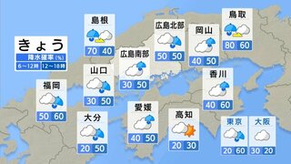 【きょう5/8(水) 広島天気】日中の気温がかなり低い　雲の多い1日　通り雨に注意　朝より夜冷える