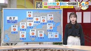 【あす5/9(木) 広島天気】高気圧に覆われスッキリと青空広がる　朝は冷えるも日中は20℃超え　1日の気温差大