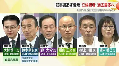 【静岡県知事選】新人6人!立候補すれば過去最多に　9日告示を前に選管が受付手順を確認