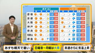 【近畿の天気】１１日（土）も汗ばむ陽気　１２日（日）夜から１３日（月）は大雨に注意　来週さらに気温上昇へ