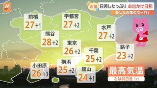 【5月11日 関東の天気】暑い！25℃以上の夏日に