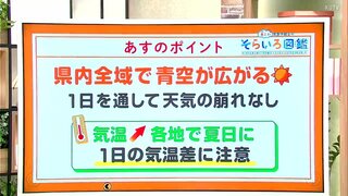 高知の天気　１４日は全域で１日よく晴れる　朝と昼間の気温差に注意　東杜和気象予報士が解説