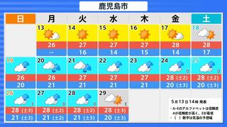 鹿児島「来週からずっと雨？」梅雨のような週間天気【全市町村16日間予報】鹿児島天気