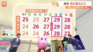 【5月15日 関東の天気】週末 再び夏のよう