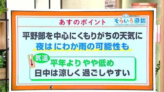 高知の天気　15日は平野部を中心にくもりがちに　夜遅くはにわか雨も　東杜和気象予報士が解説