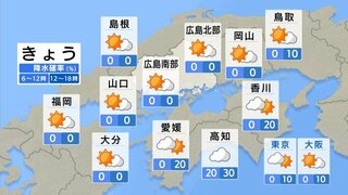 【きょう5/15(水) 広島天気】雲が広がりやすいが晴れ　夜にはにわか雨の可能性