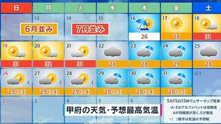 あすは晴れても天気急変の可能性　週末からは一転真夏の暑さに　気象予報士が解説