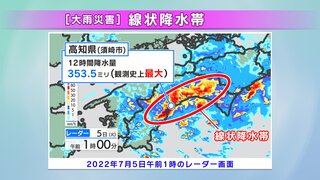 線状降水帯予測が変わる【計算能力が約4倍】スーパーコンピュータ導入で地方単位から県単位へ　より細分化