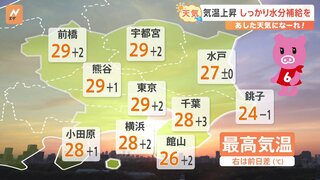 【5月18日 関東の天気】日差したっぷり 洗濯チャンス