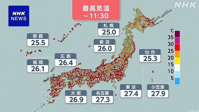 西日本～北日本 午前中から気温上昇 熱中症の対策を