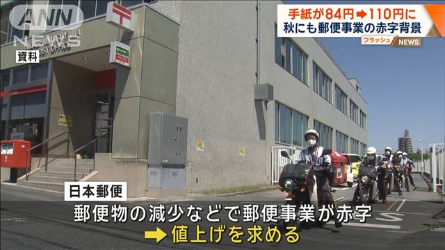 手紙が秋にも84円→110円に値上げ了承　郵便事業の赤字背景