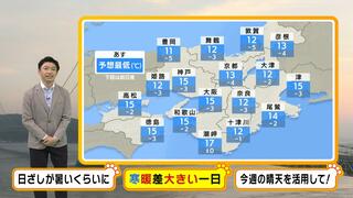 【近畿の天気】２２日（水）の昼間は日ざしが暑いくらい　一日の寒暖差が大きい来週は“梅雨の走り”に？