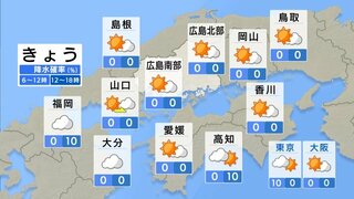 【きょう5/22(水) 広島天気】雲は広がるが大きな崩れはない見込み　洗濯はあすよりもきょうの内に　