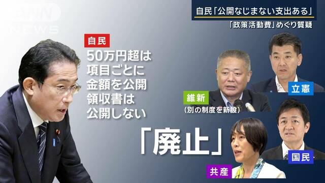 自民「公開になじまない支出も」“領収書は公開せず”野党反発…政策活動費の実態とは